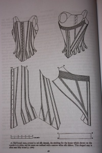  a pattern for 1780 ' s stays, from Corsets and Crinolines, by Norah Waugh.