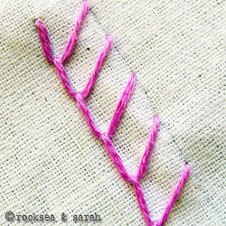 Single feather stitch: Basically blanket stitch on an angle. If the stitches are done very close together it can form a nice filling stitch. Source: Rocksea & Sarah. 